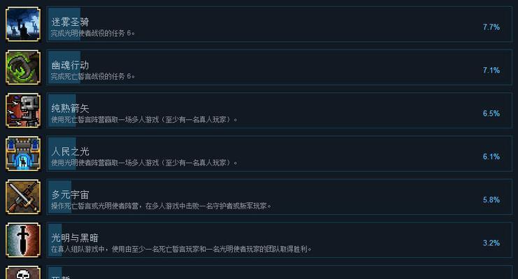 《以人间地狱》Steam配置要求一览（详解最新游戏配置需求，让你的游戏体验更加顺畅）